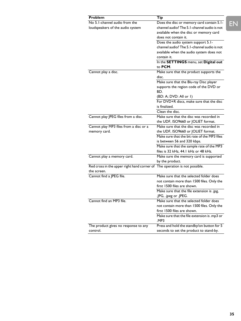 Philips BDP9000-37E User Manual | Page 35 / 69