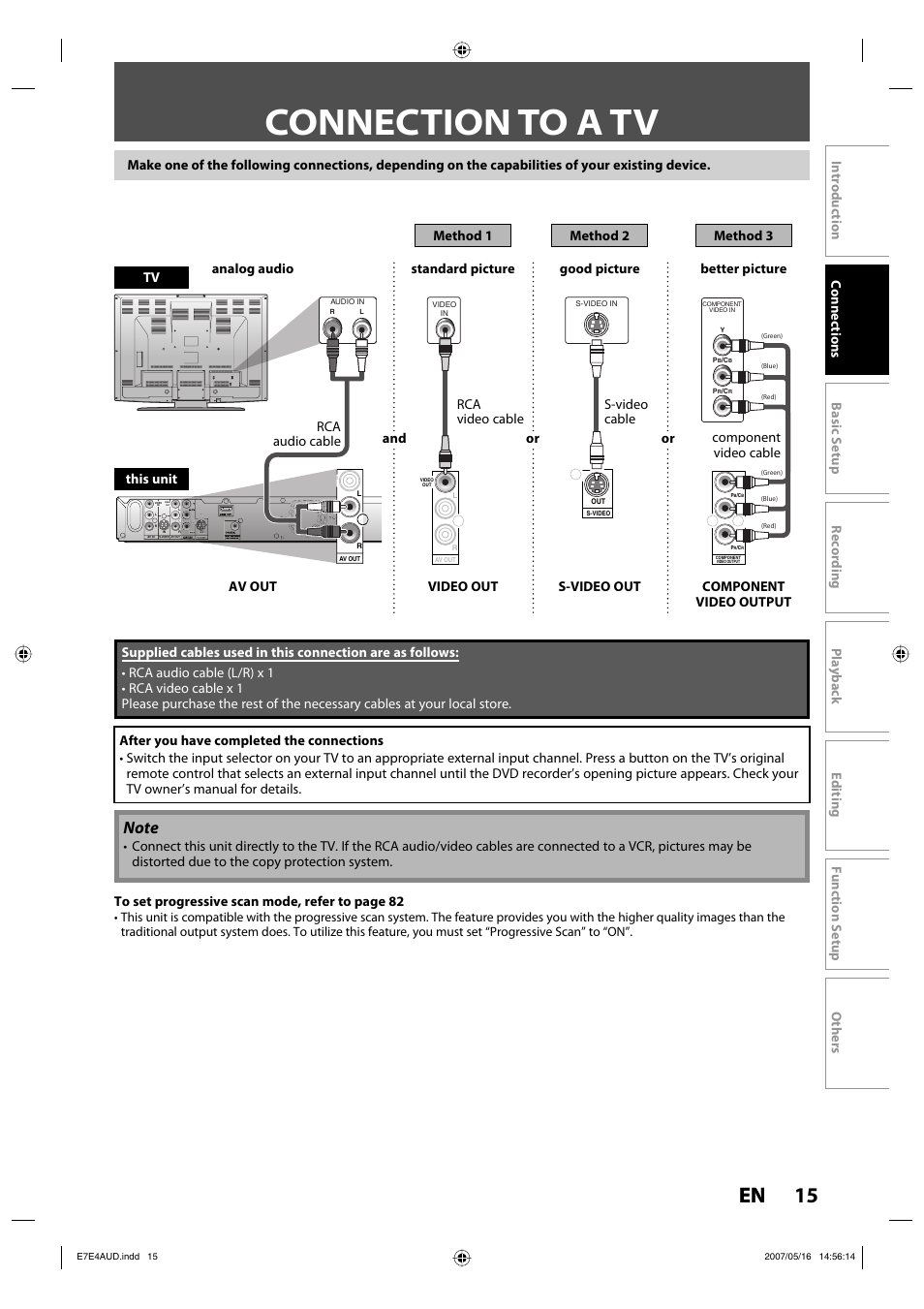 Connection to a tv, 15 en, Digital audio output pcm / bitstream | Method 1 standard picture video out | Philips DVDR3475-37 User Manual | Page 15 / 96
