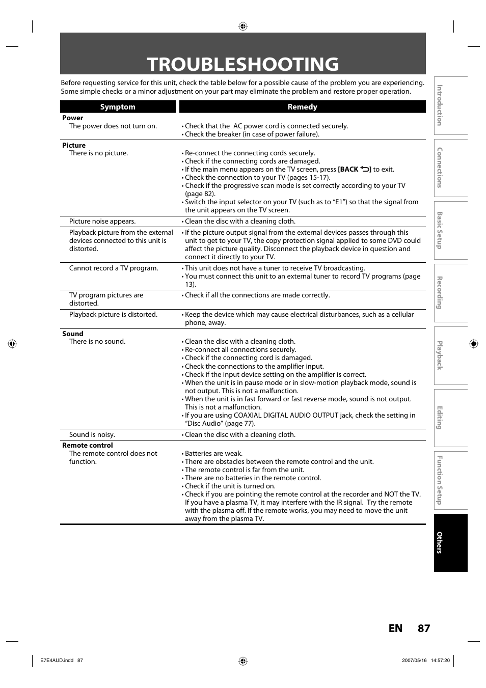 Troubleshooting, 87 en | Philips DVDR3475-37 User Manual | Page 87 / 96