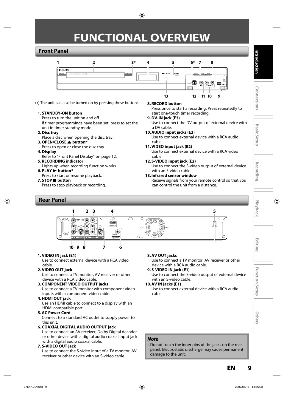 Functional overview, Front panel rear panel | Philips DVDR3475-37 User Manual | Page 9 / 96