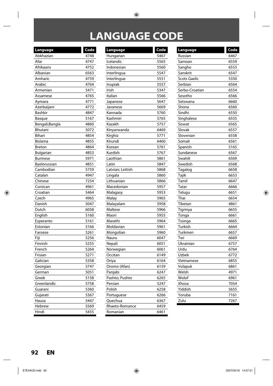 Language code, 92 en 92 en | Philips DVDR3475-37 User Manual | Page 92 / 96