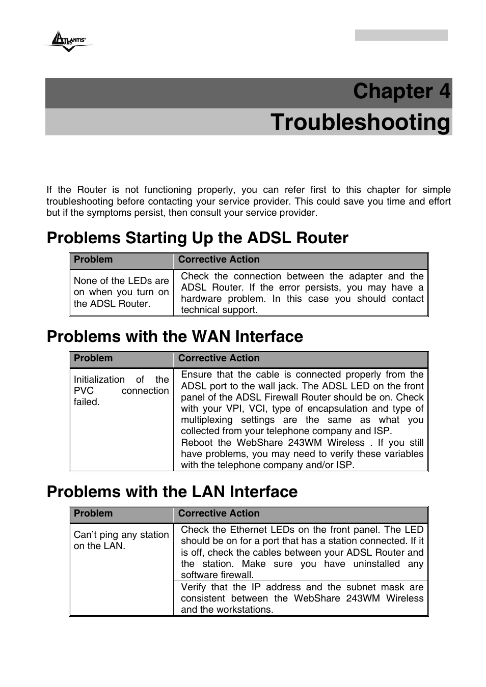Troubleshooting, Chapter 4, Problems starting up the adsl router | Problems with the wan interface, Problems with the lan interface | Atlantis Land A02-RA243-W54M_ME01 User Manual | Page 83 / 88