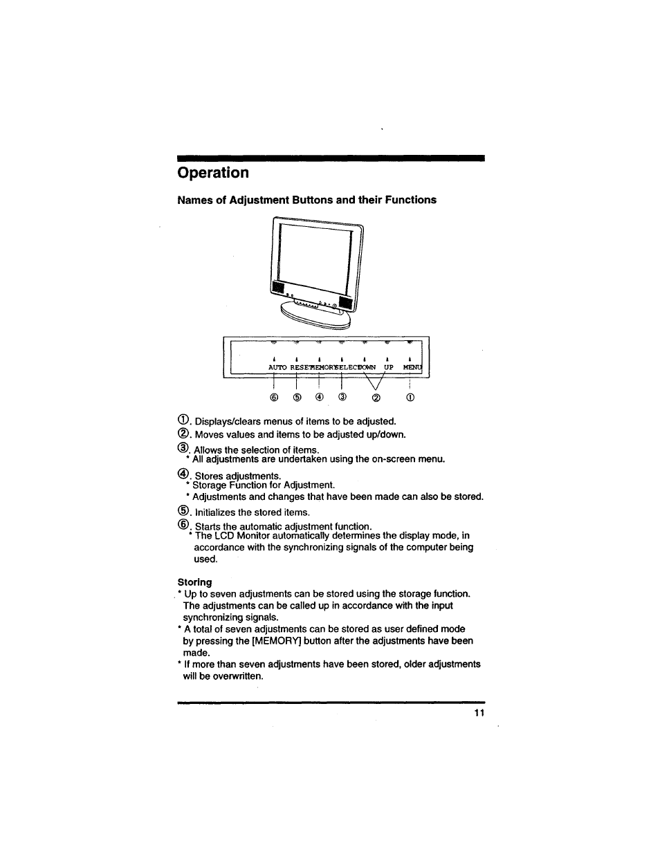 Operation, Names of adjustment buttons and their functions, Names of parts and their functions | Philips 14L4521599 User Manual | Page 13 / 29