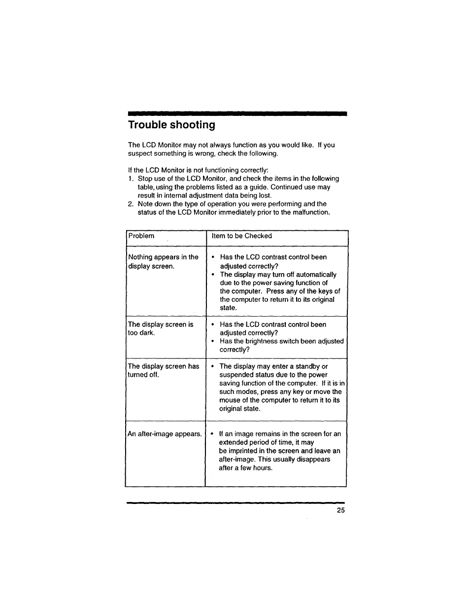 Trouble shooting, Troubleshooting | Philips 14L4521599 User Manual | Page 27 / 29