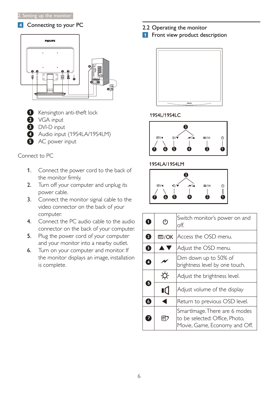 Philips 19S4LSB-27 User Manual | Page 8 / 54