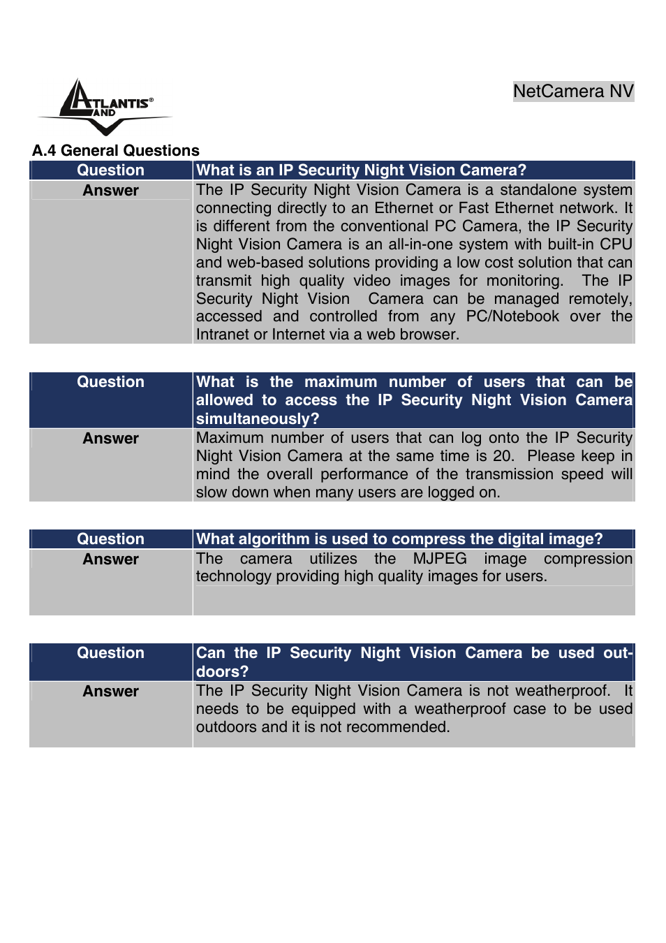 Atlantis Land A02-IPCAM3_ME01 User Manual | Page 53 / 79