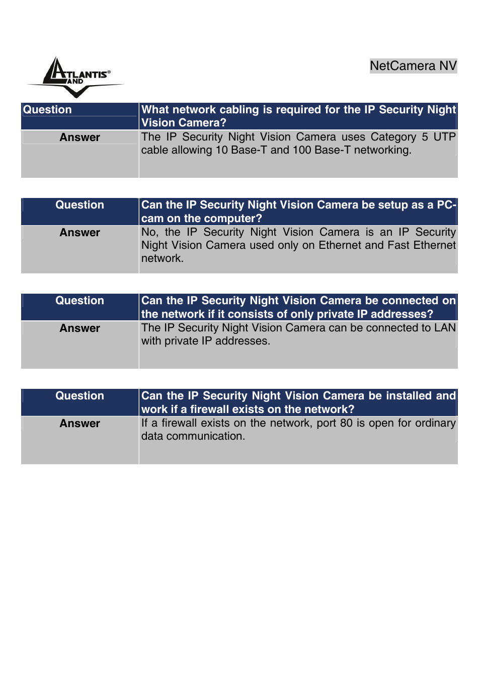Atlantis Land A02-IPCAM3_ME01 User Manual | Page 54 / 79