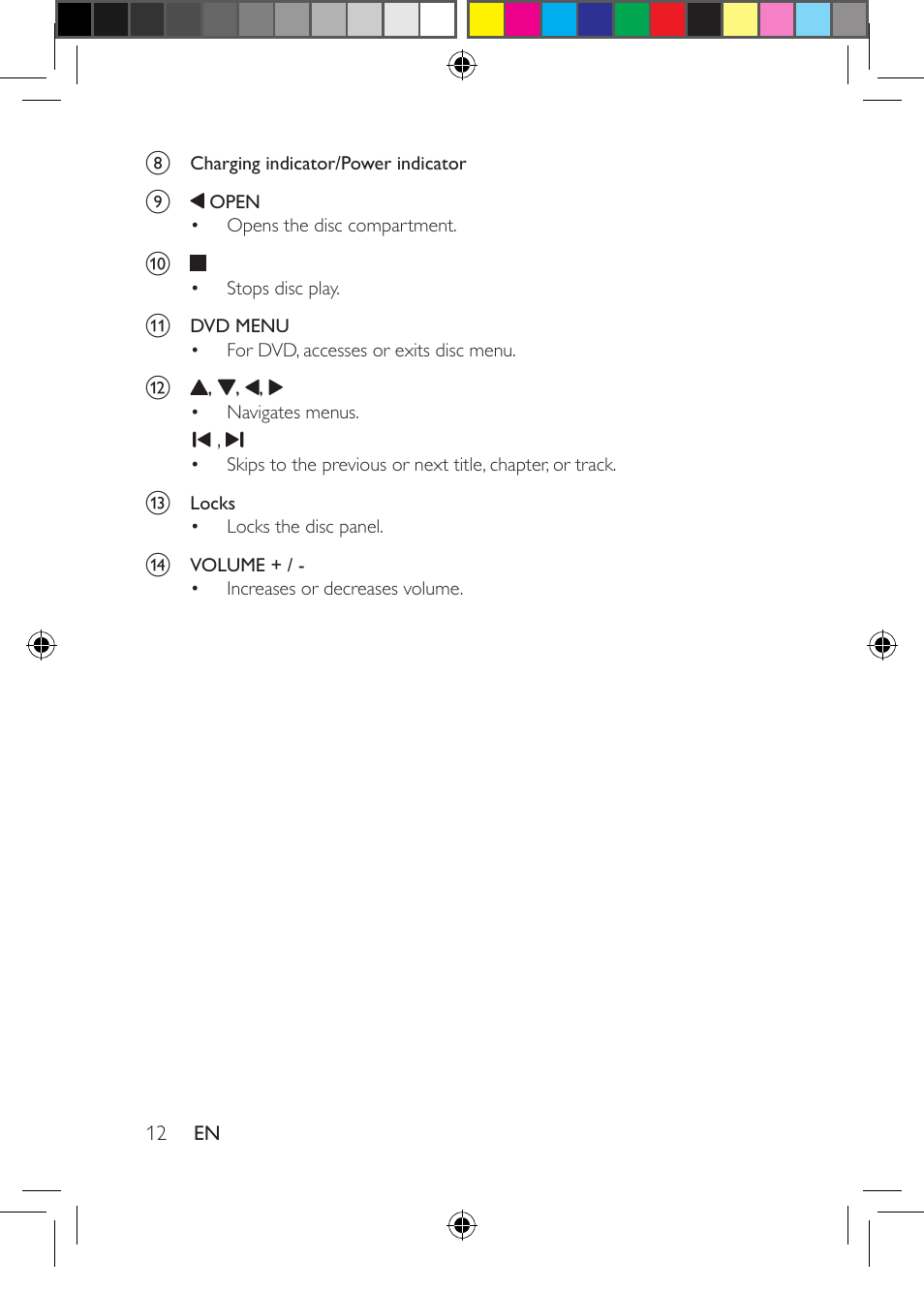 Philips PD704-37 User Manual | Page 12 / 24