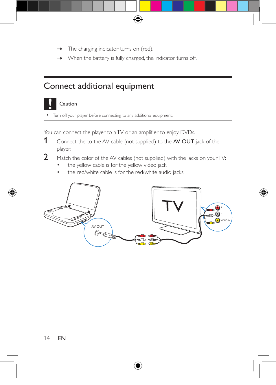 Connect additional equipment | Philips PD704-37 User Manual | Page 14 / 24