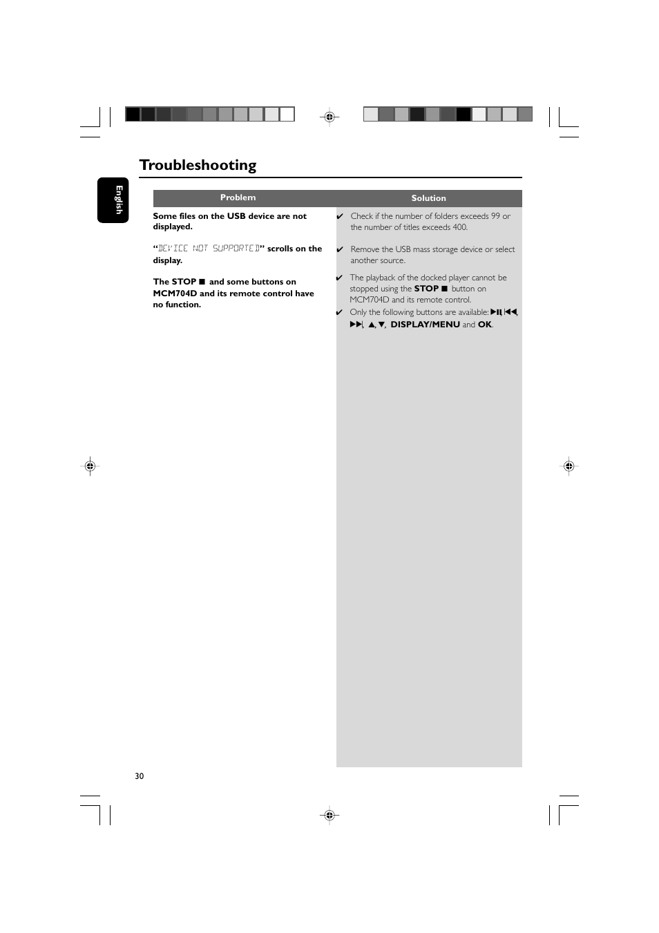 Troubleshooting | Philips MCM704D-37 User Manual | Page 30 / 32