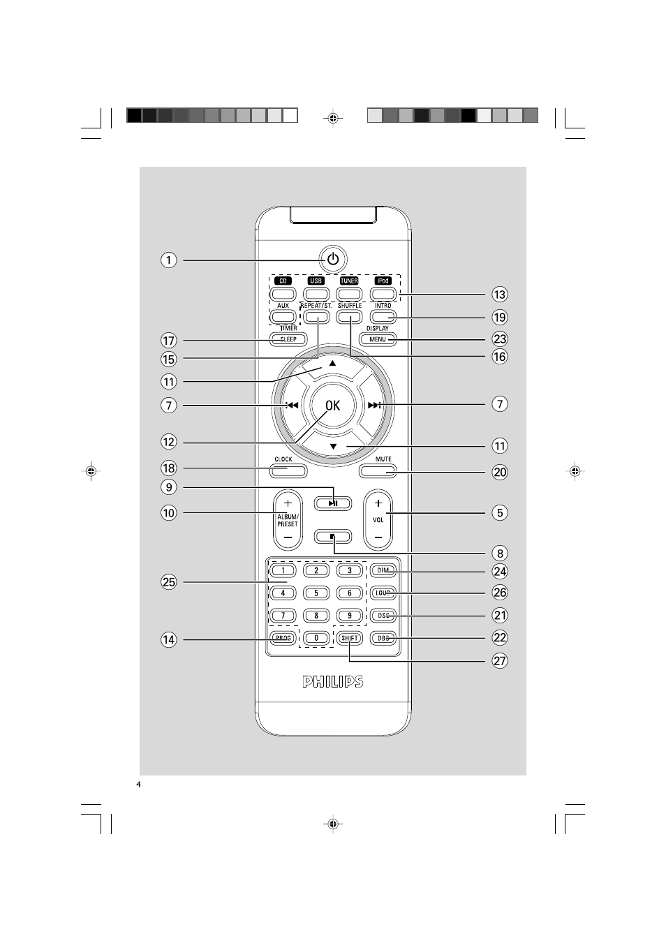 Philips MCM704D-37 User Manual | Page 4 / 32