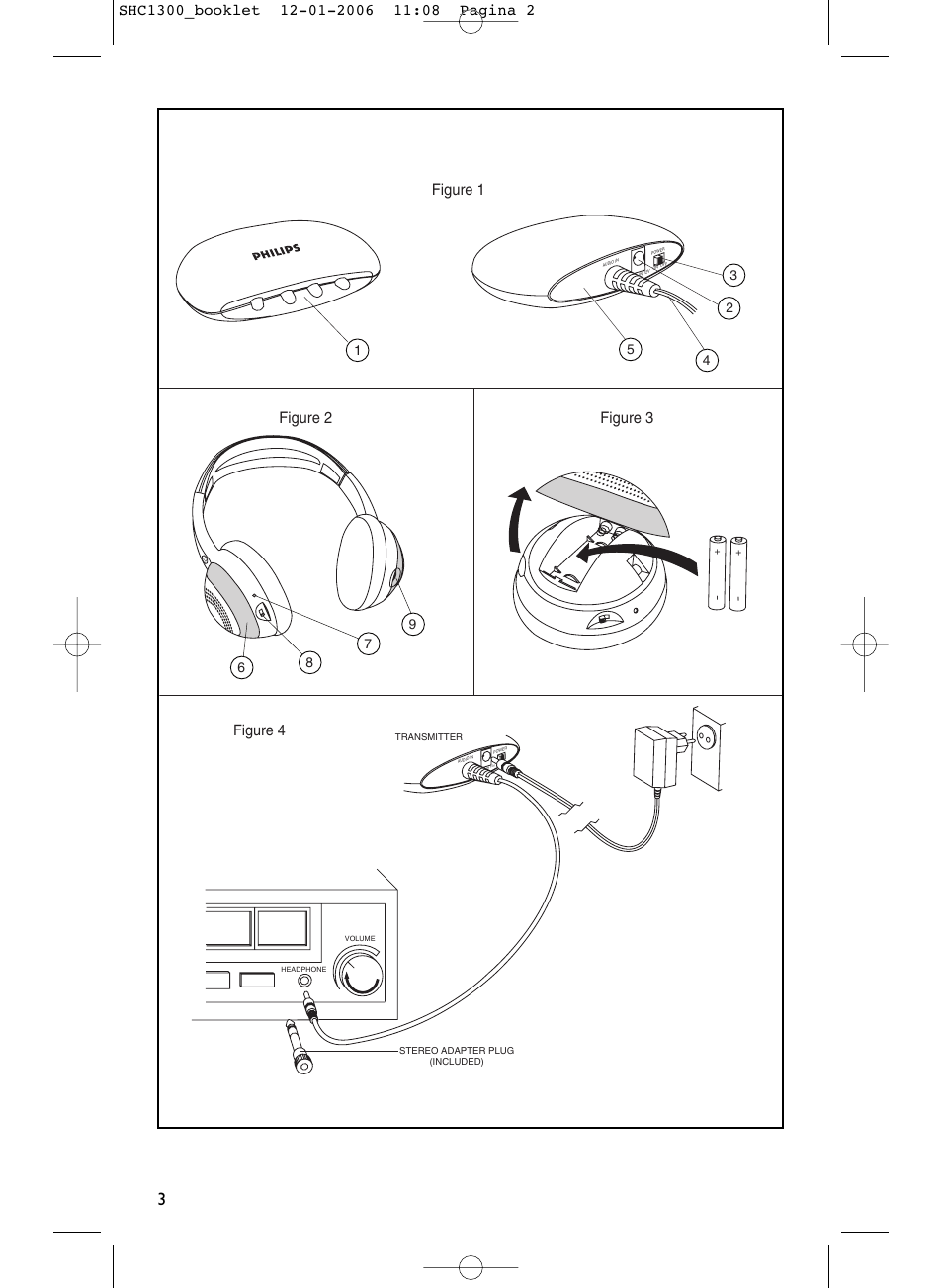 Figure 1 figure 2, Figure 3, Figure 4 | Philips SHC1300-61 User Manual | Page 2 / 94