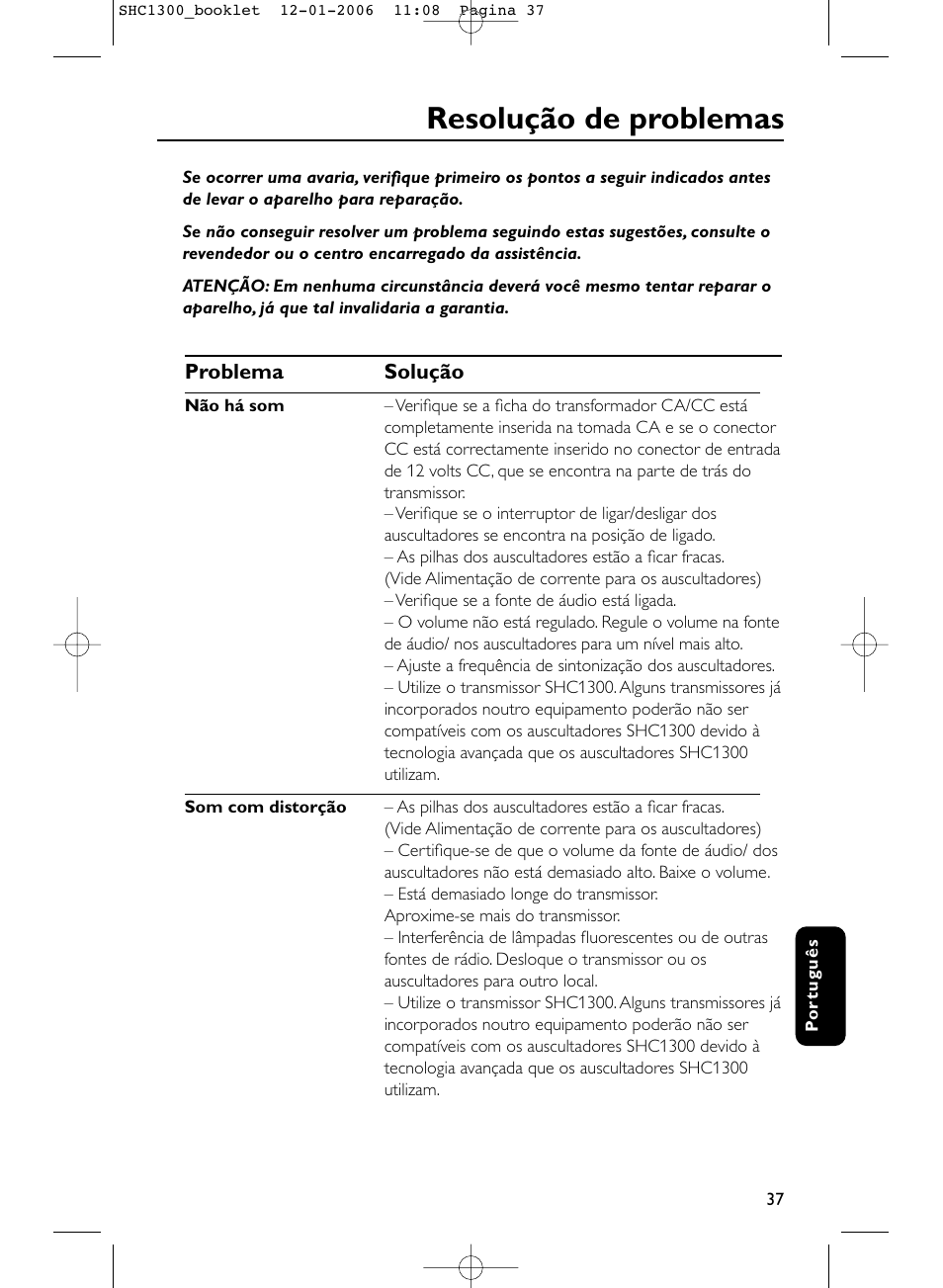 Resolução de problemas | Philips SHC1300-61 User Manual | Page 37 / 94