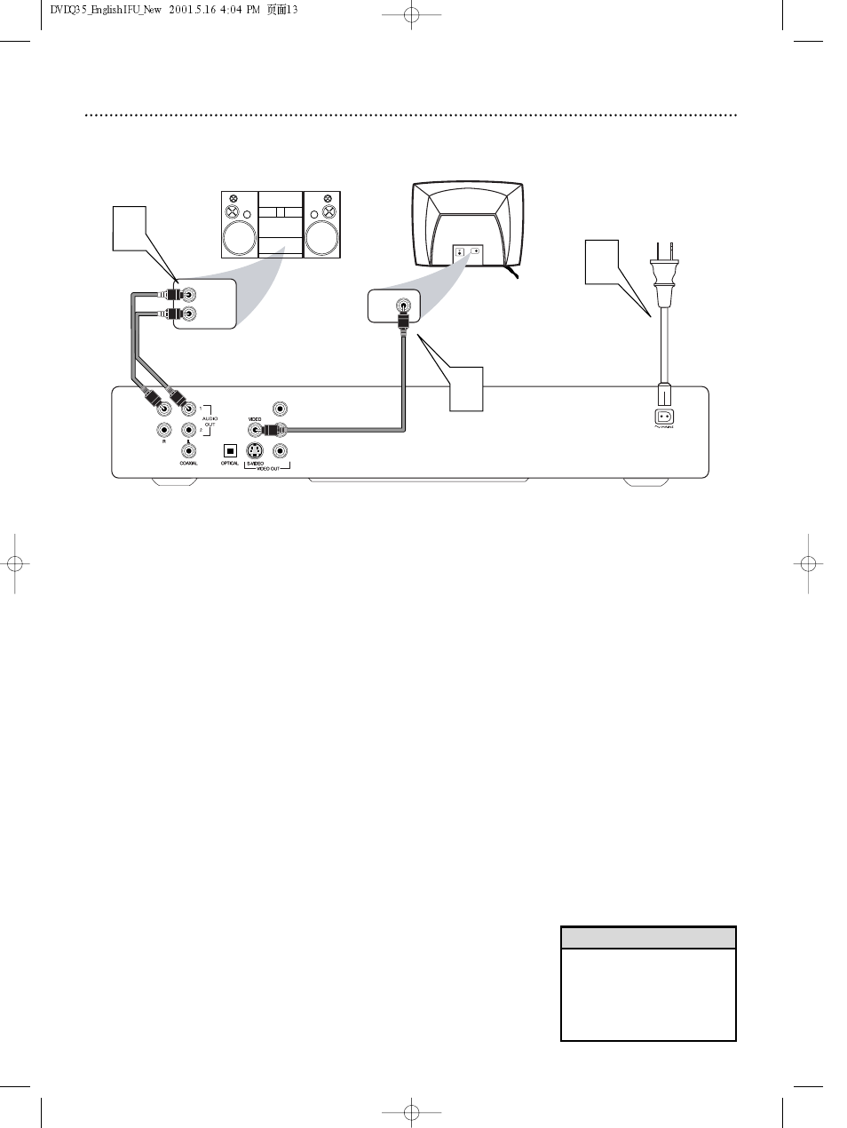 Hookups (cont’d) 13 | Philips DVDQ35AT User Manual | Page 13 / 48