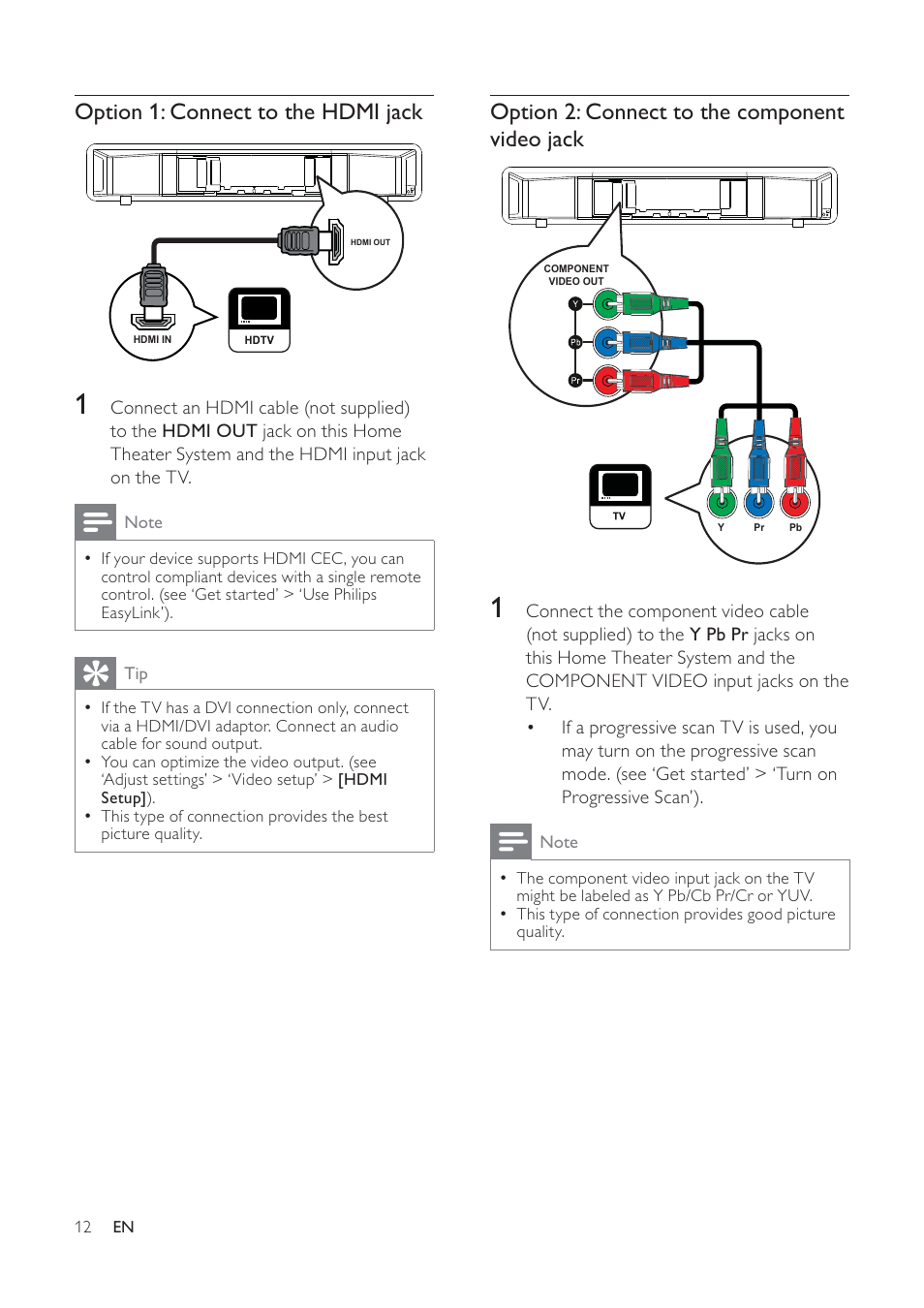 Philips HTS6120-37 User Manual | Page 12 / 52