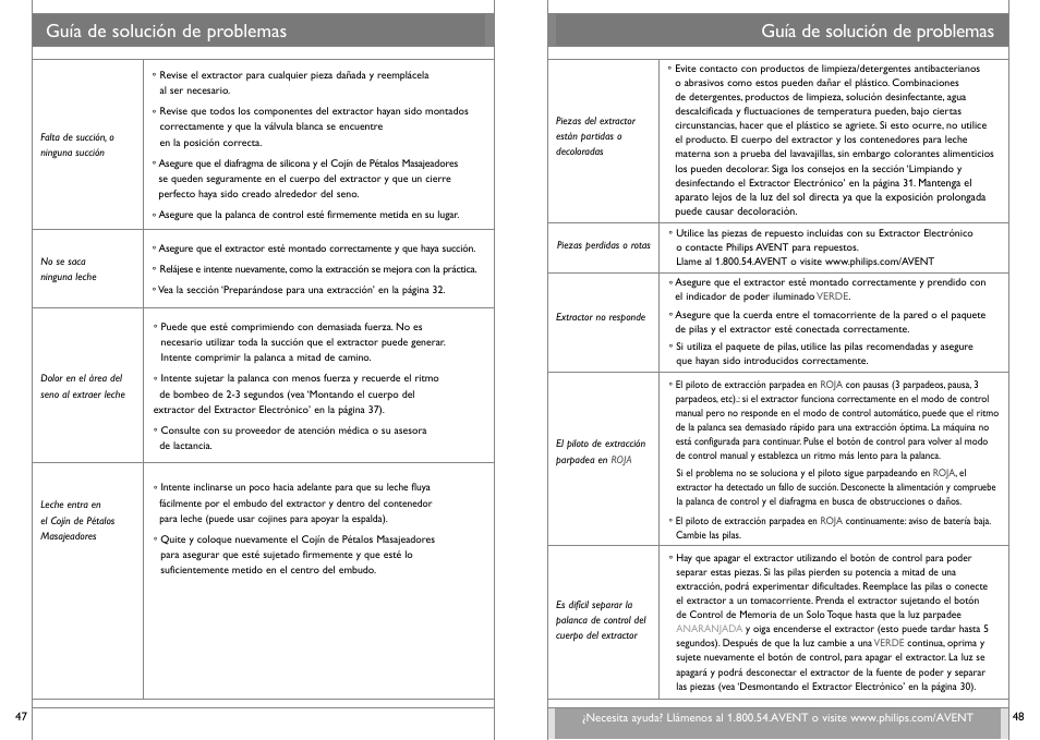 Guía de solución de problemas | Philips SCF312-01 User Manual | Page 25 / 39