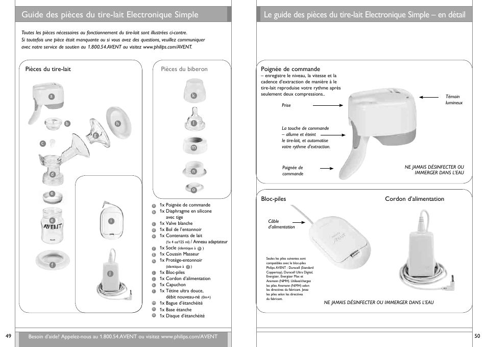 Guide des pièces du tire-lait electronique simple | Philips SCF312-01 User Manual | Page 26 / 39