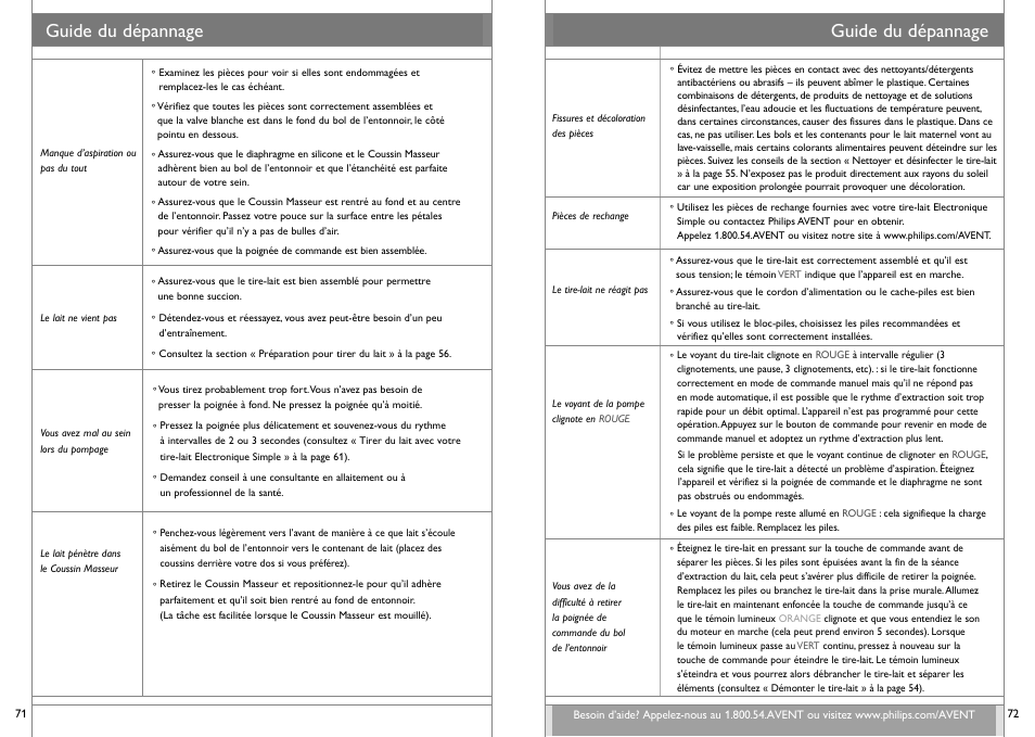 Guide du dépannage | Philips SCF312-01 User Manual | Page 37 / 39