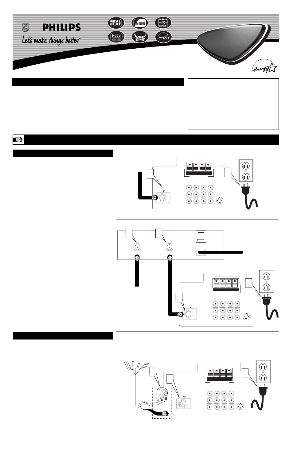 Philips 32RF52S User Manual | 4 pages