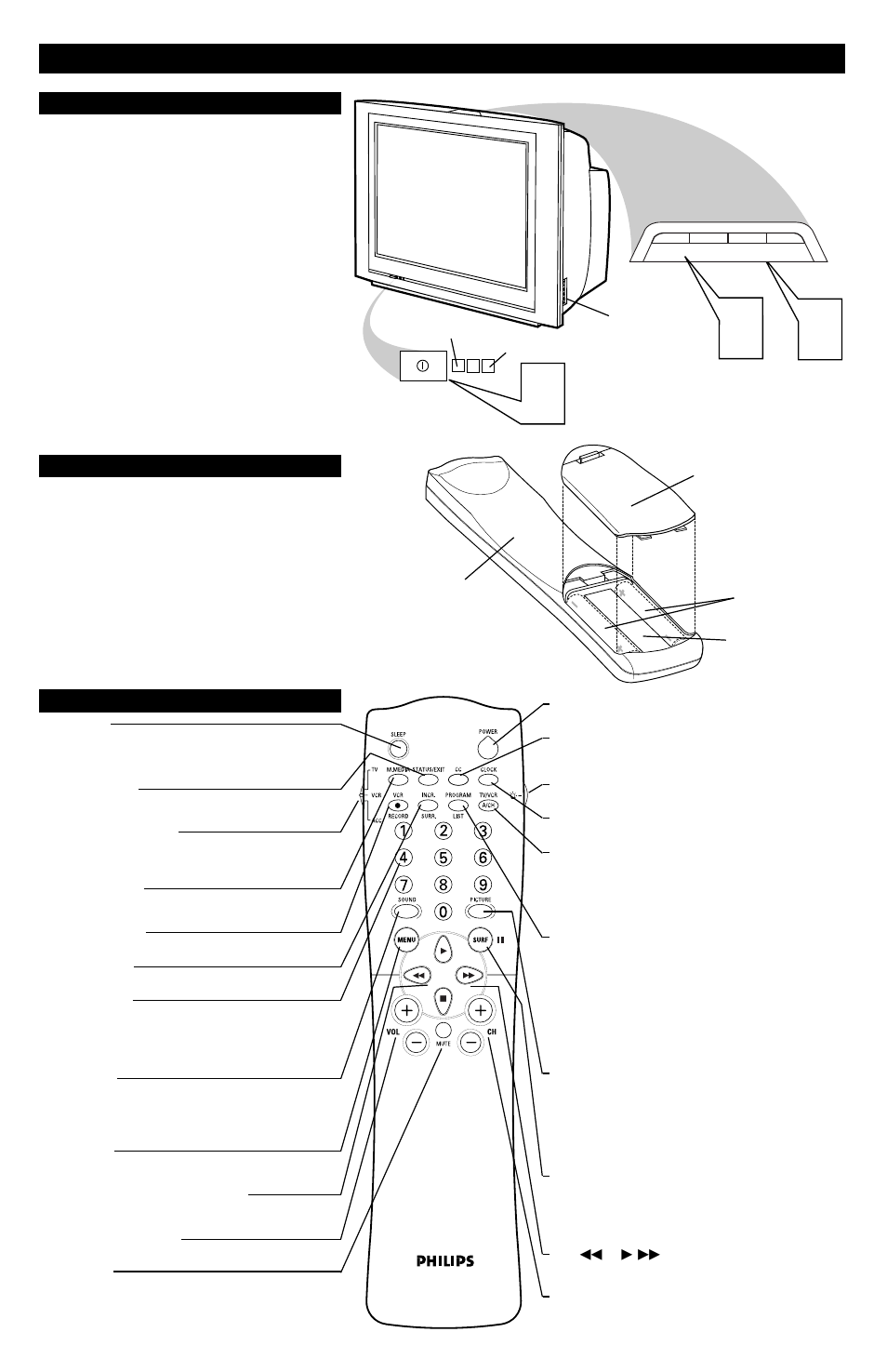 Asic, Emote, Peration | Philips 32RF52S User Manual | Page 2 / 4