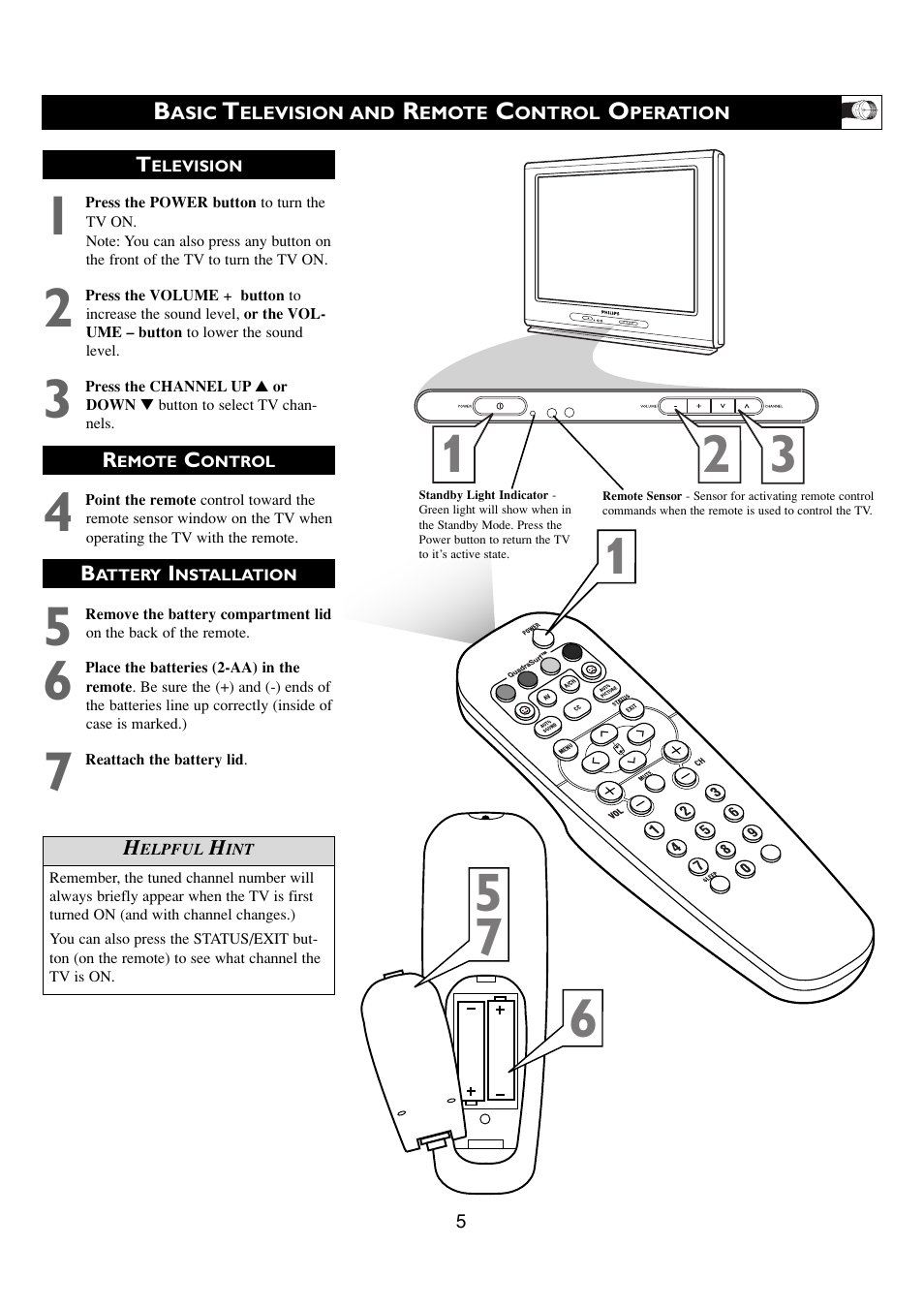 Philips 24PT6341-37E User Manual | Page 5 / 39