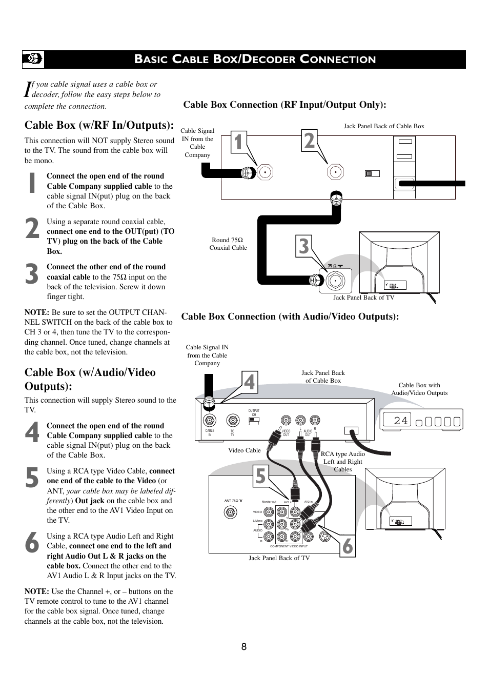 Cable box (w/rf in/outputs), Cable box (w/audio/video outputs) | Philips 24PT6341-37E User Manual | Page 8 / 39