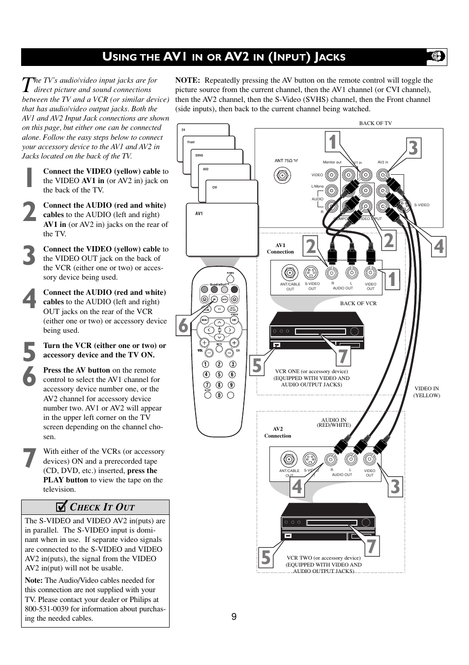 Philips 24PT6341-37E User Manual | Page 9 / 39