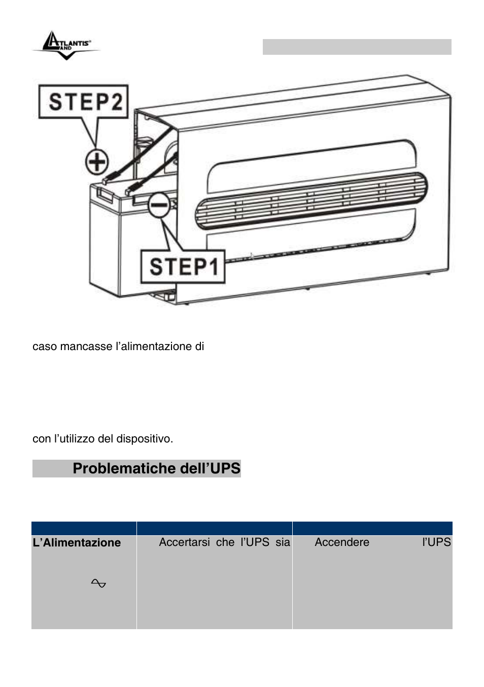 Appendice a: risoluzione dei problemi, A.1.1 problematiche dell’ups, Onepower line interactive (it) | Atlantis Land OnePower Line Interactive UPS A03-P551 User Manual | Page 14 / 46