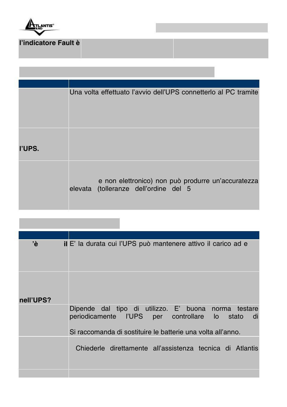 A.1.3 batterie e fusibile, Onepower line interactive (it) | Atlantis Land OnePower Line Interactive UPS A03-P551 User Manual | Page 16 / 46