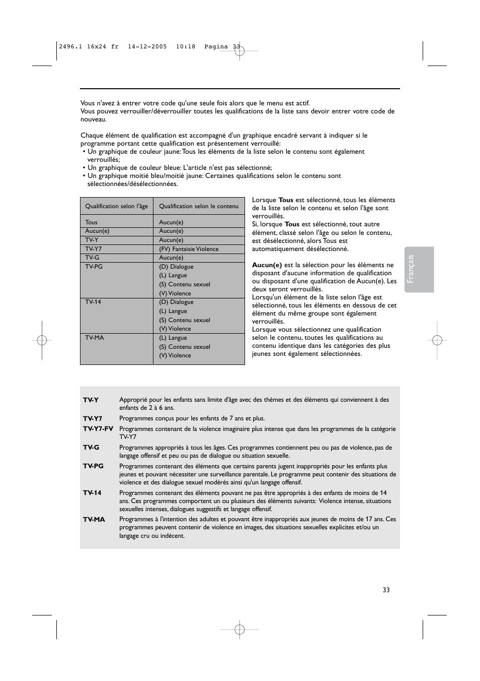 Français | Philips 50PF9830A-37B User Manual | Page 117 / 244