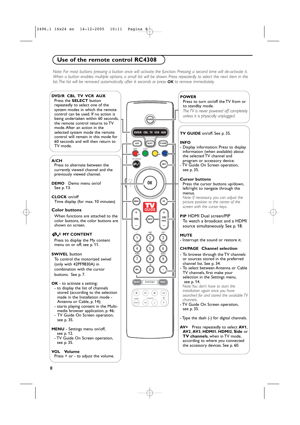 Use of the remote control rc4308 | Philips 50PF9830A-37B User Manual | Page 12 / 244