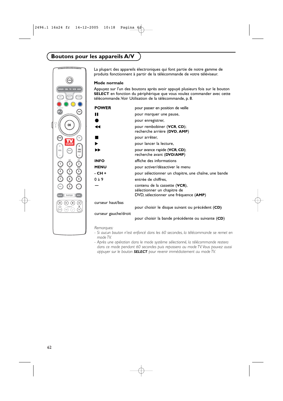 Boutons pour les appareils a/v, Recherche arrière, Recherche avant | Affiche des informations, Pour activer/désactiver le menu | Philips 50PF9830A-37B User Manual | Page 146 / 244