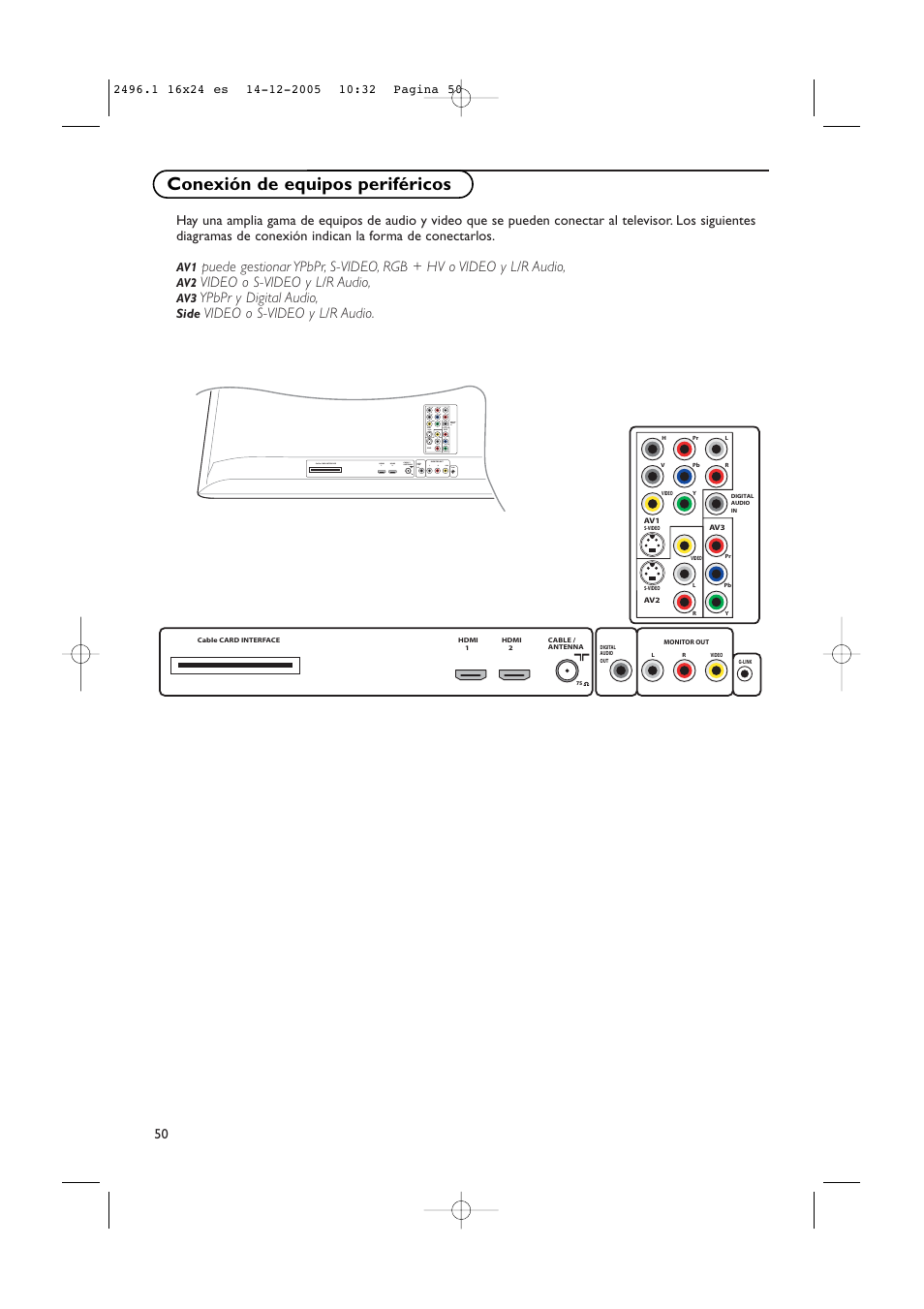 Conexión de equipos periféricos, Video o s-video y l/r audio, Ypbpr y digital audio | Video, Rl monitor out video g-link digital audio out | Philips 50PF9830A-37B User Manual | Page 214 / 244