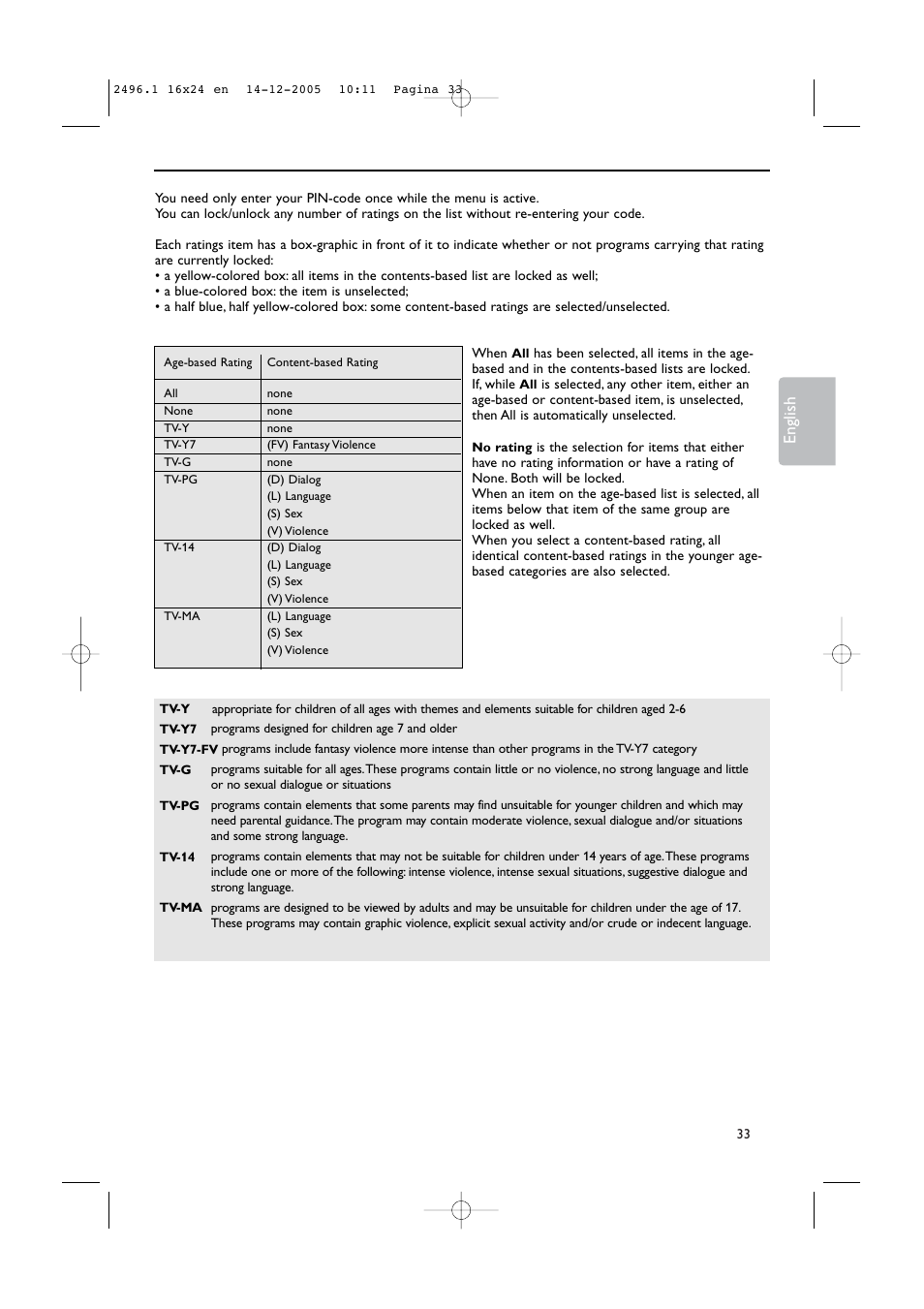 English | Philips 50PF9830A-37B User Manual | Page 37 / 244