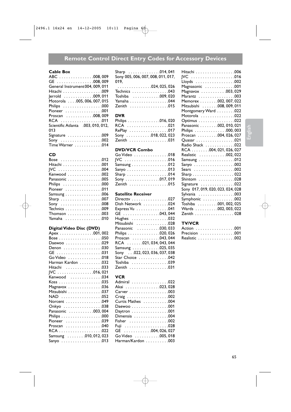 Philips 50PF9830A-37B User Manual | Page 69 / 244