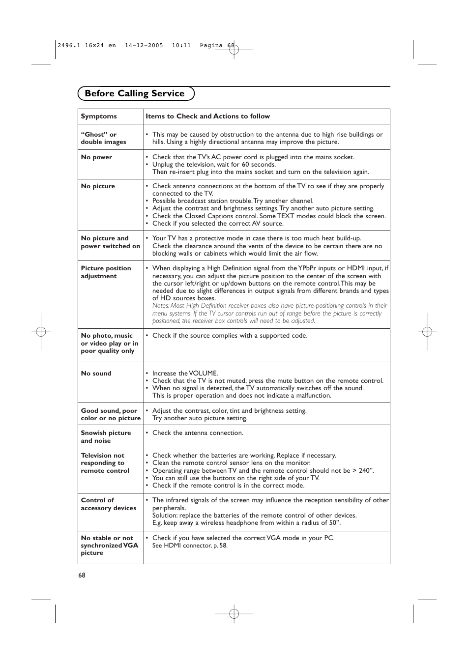 Before calling service | Philips 50PF9830A-37B User Manual | Page 72 / 244