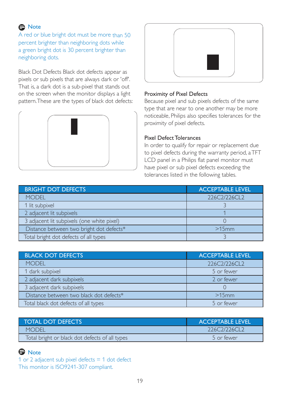 Philips 226C2SB-00 User Manual | Page 21 / 50