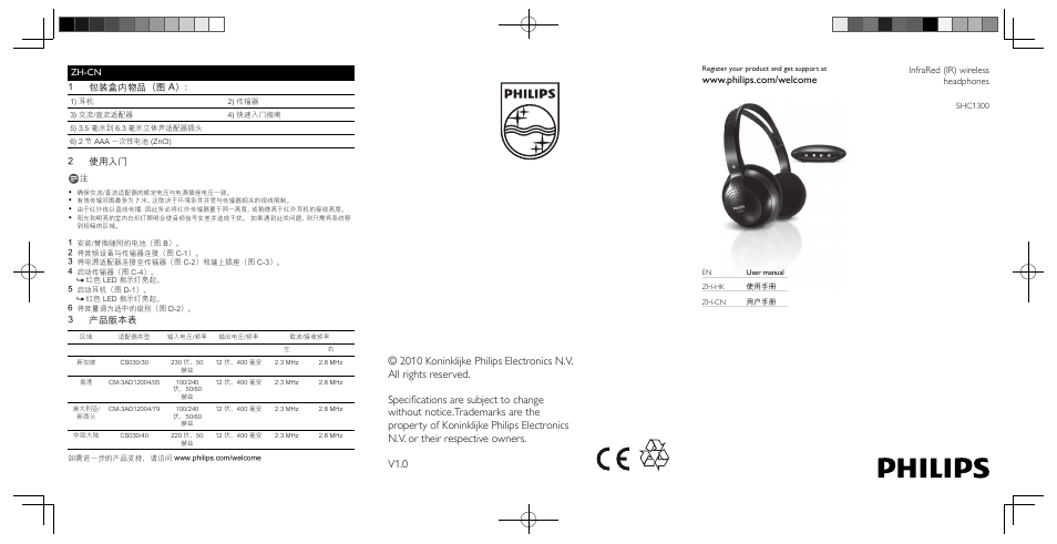 Philips SHC1300-79 User Manual | 4 pages