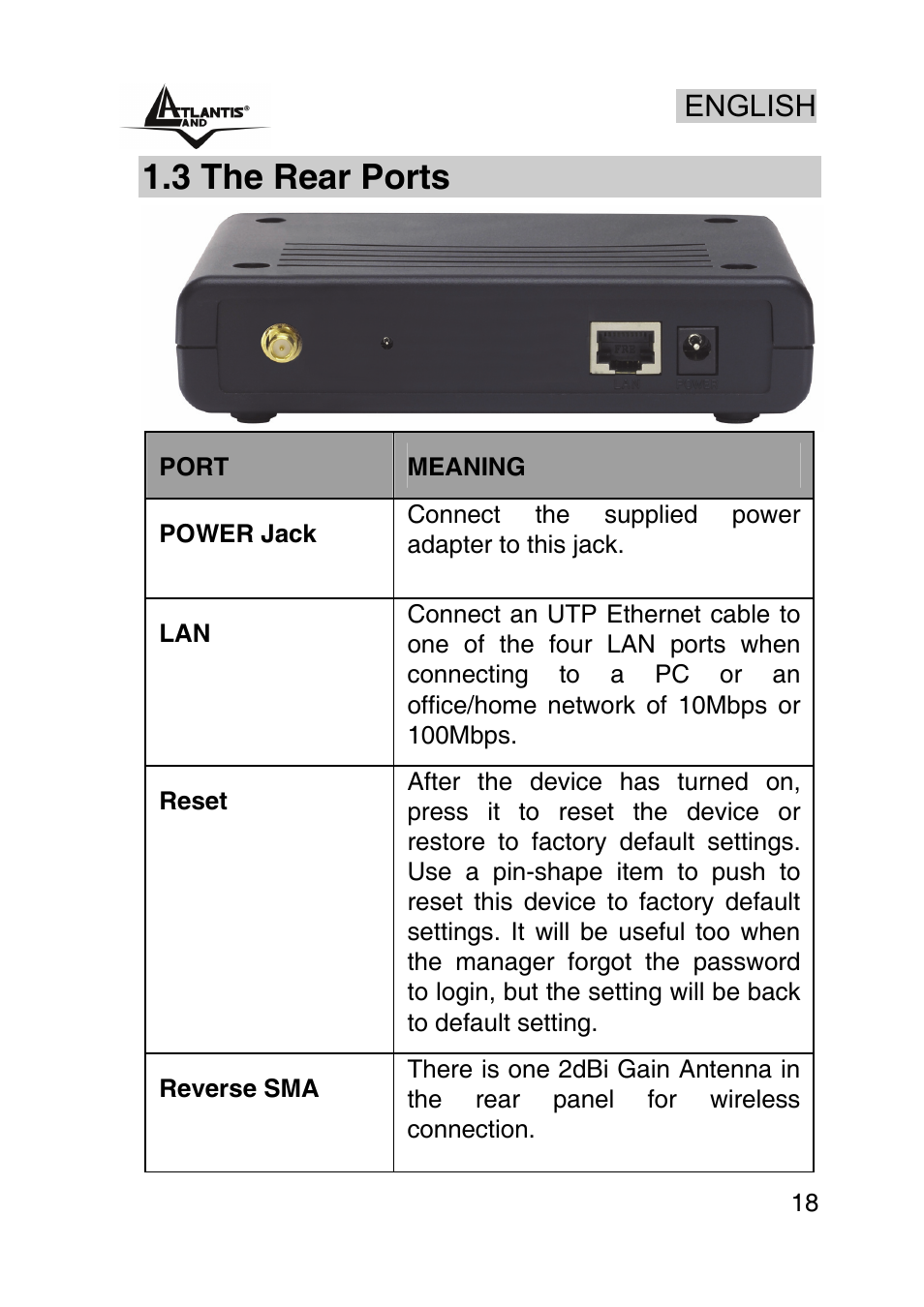 3 the rear ports, English | Atlantis Land AP1-54 User Manual | Page 18 / 64