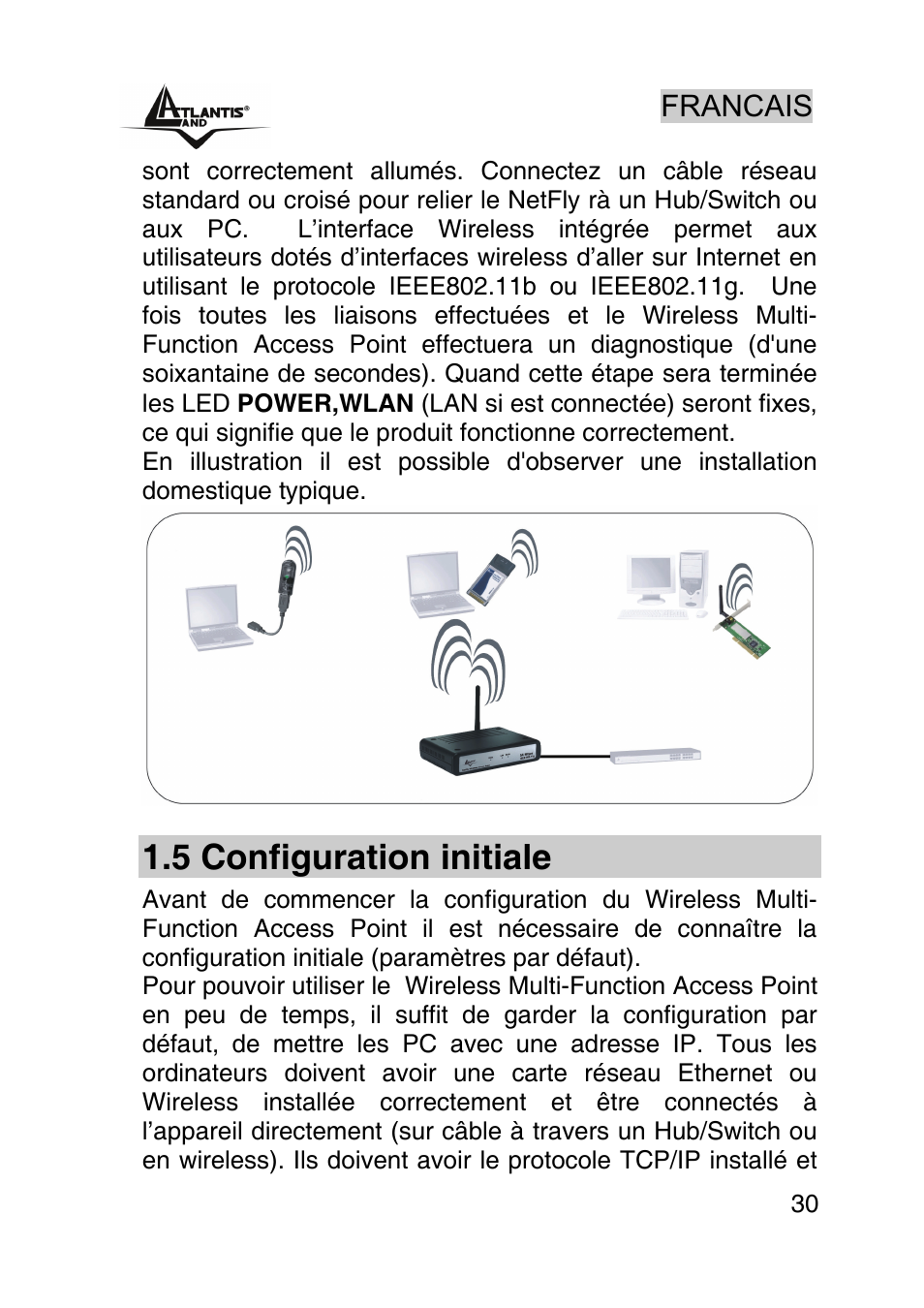 5 configuration initiale | Atlantis Land AP1-54 User Manual | Page 30 / 64