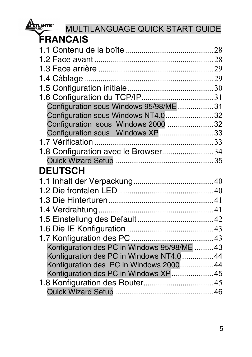 Francais, Deutsch | Atlantis Land AP1-54 User Manual | Page 5 / 64