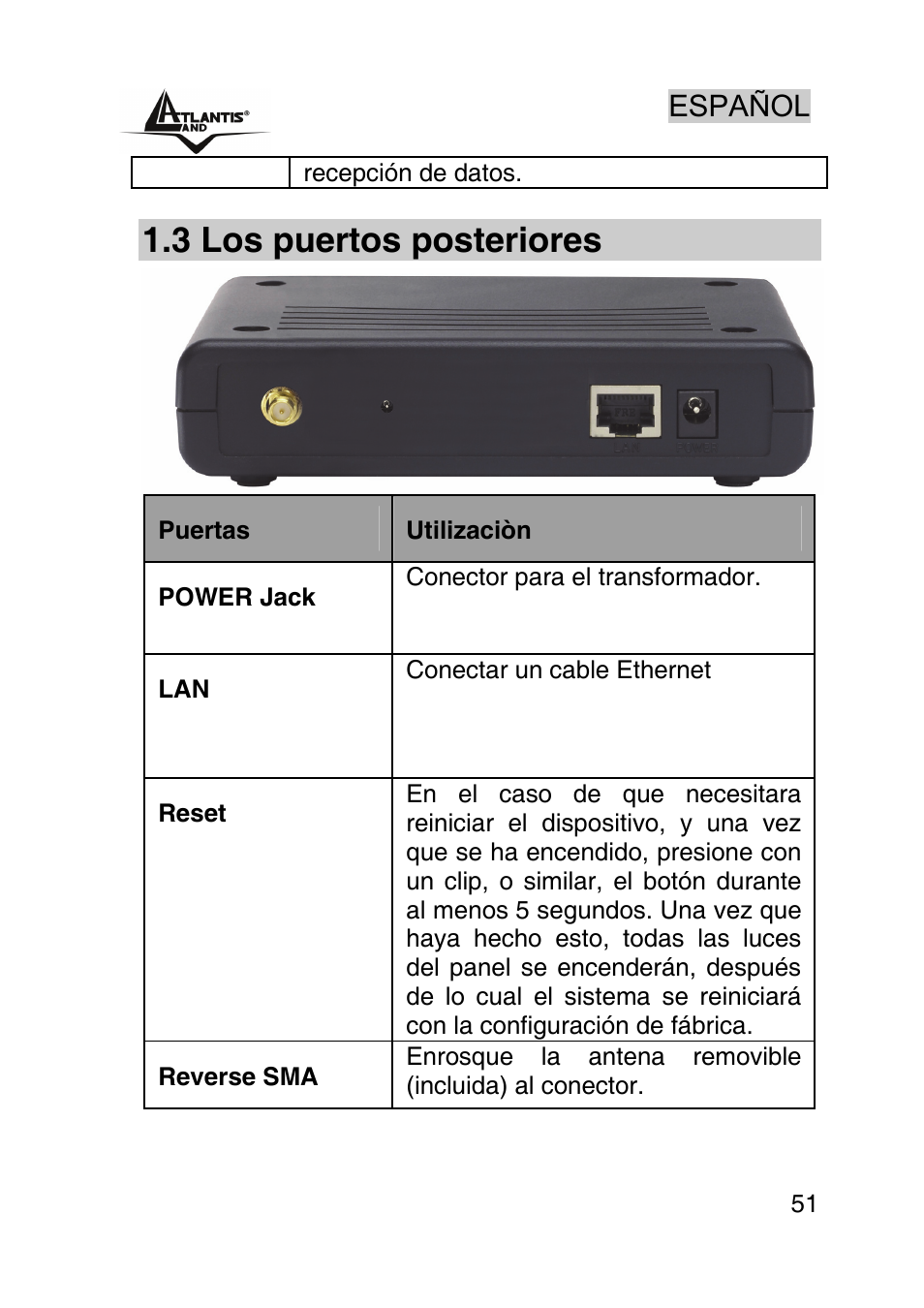 3 los puertos posteriores, Español | Atlantis Land AP1-54 User Manual | Page 51 / 64