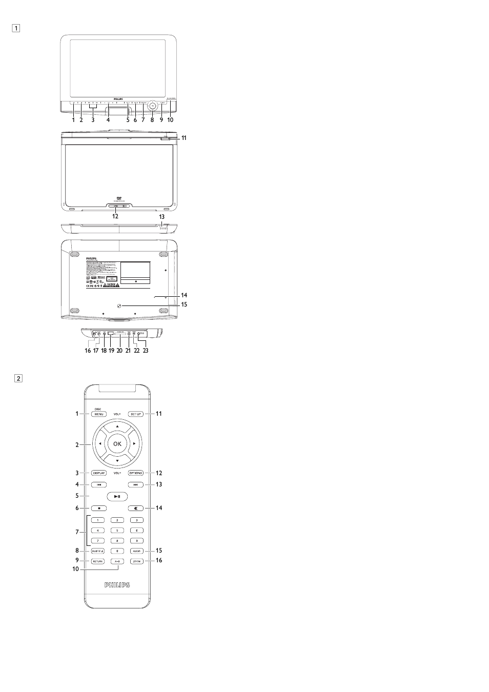 Philips PET1030-37B User Manual | Page 2 / 8