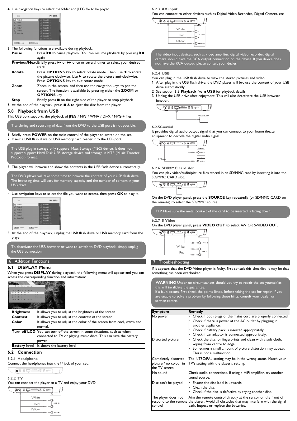 7 playback picture-cd, 8 playback from usb, 6 addition functions | 1 display menu, 2 connection, 1 headphone, 2 tv, 3 av input, 4 usb | Philips PET1030-37B User Manual | Page 6 / 8