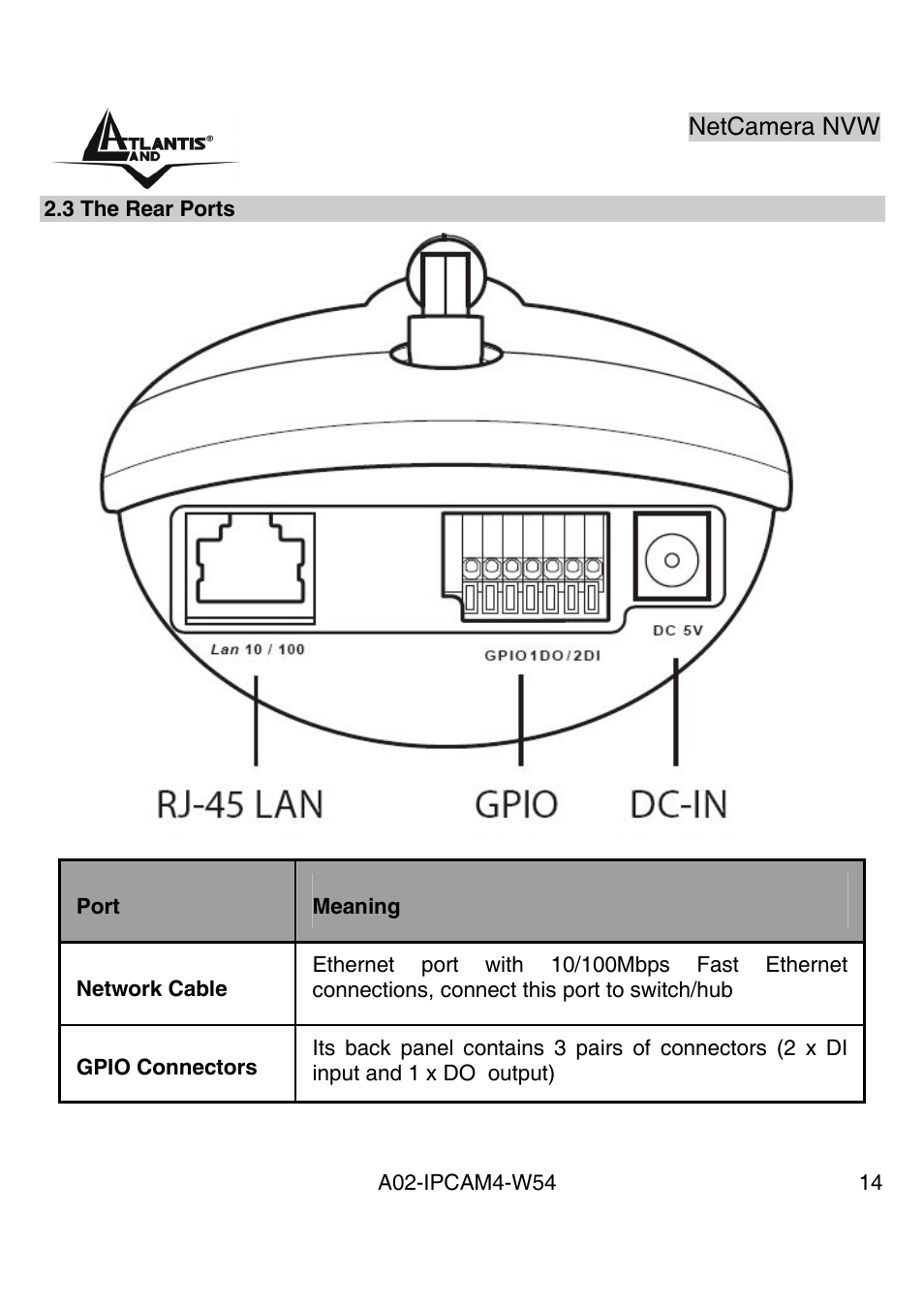 Atlantis Land A02-IPCAM4-W54 User Manual | Page 13 / 85