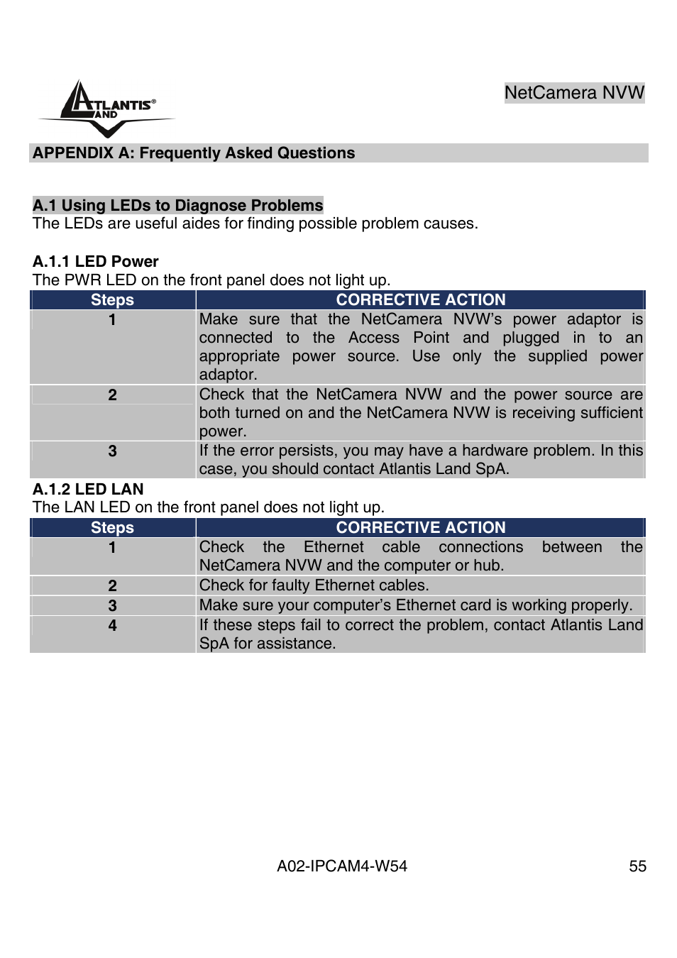 Atlantis Land A02-IPCAM4-W54 User Manual | Page 54 / 85