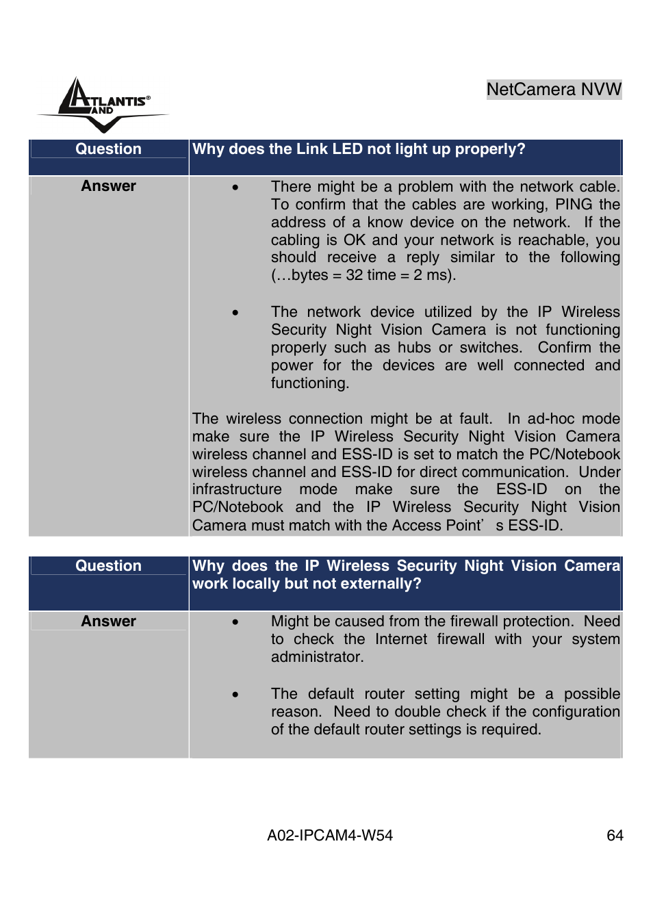 Atlantis Land A02-IPCAM4-W54 User Manual | Page 63 / 85