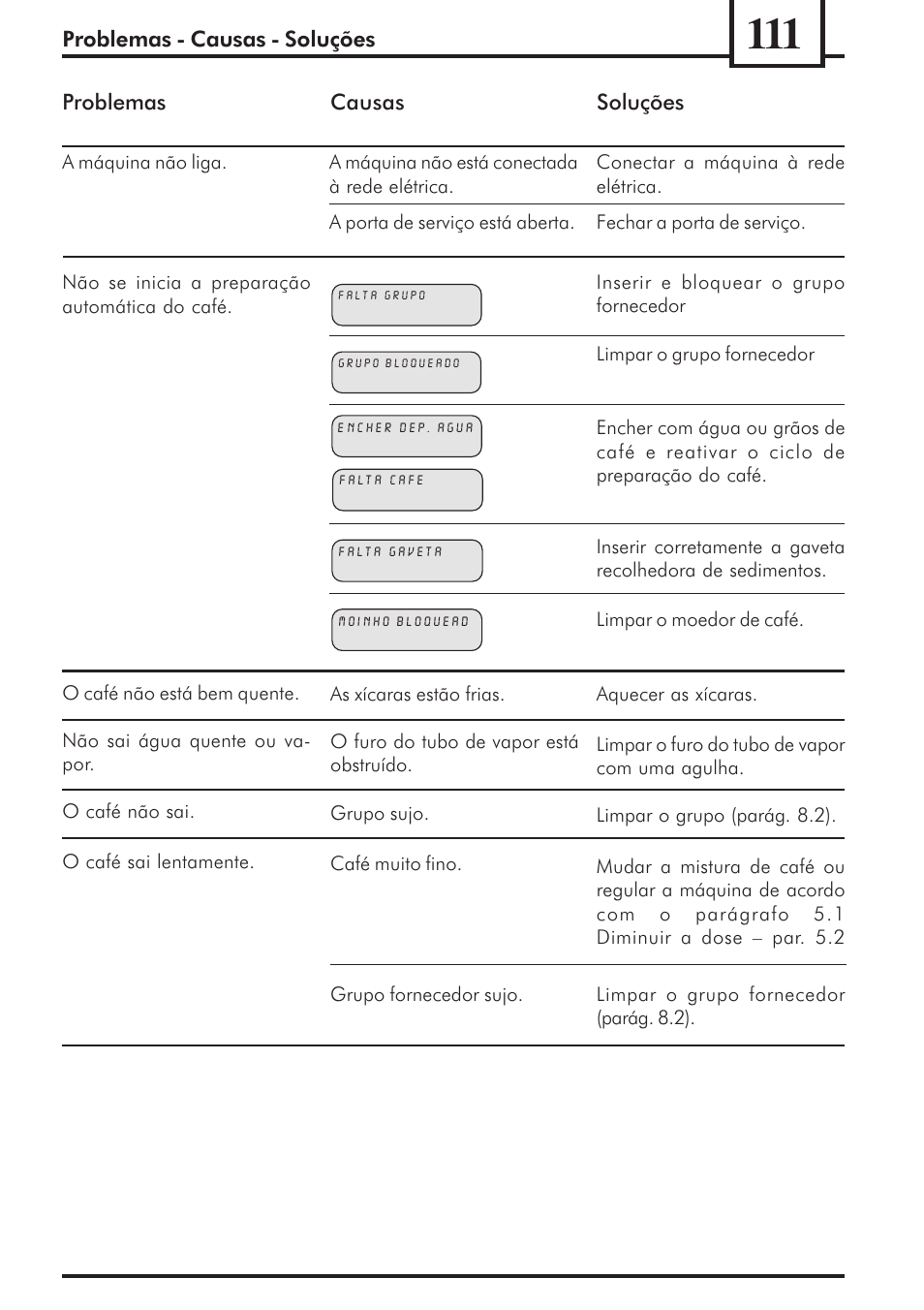 Philips 741453007 User Manual | Page 111 / 132