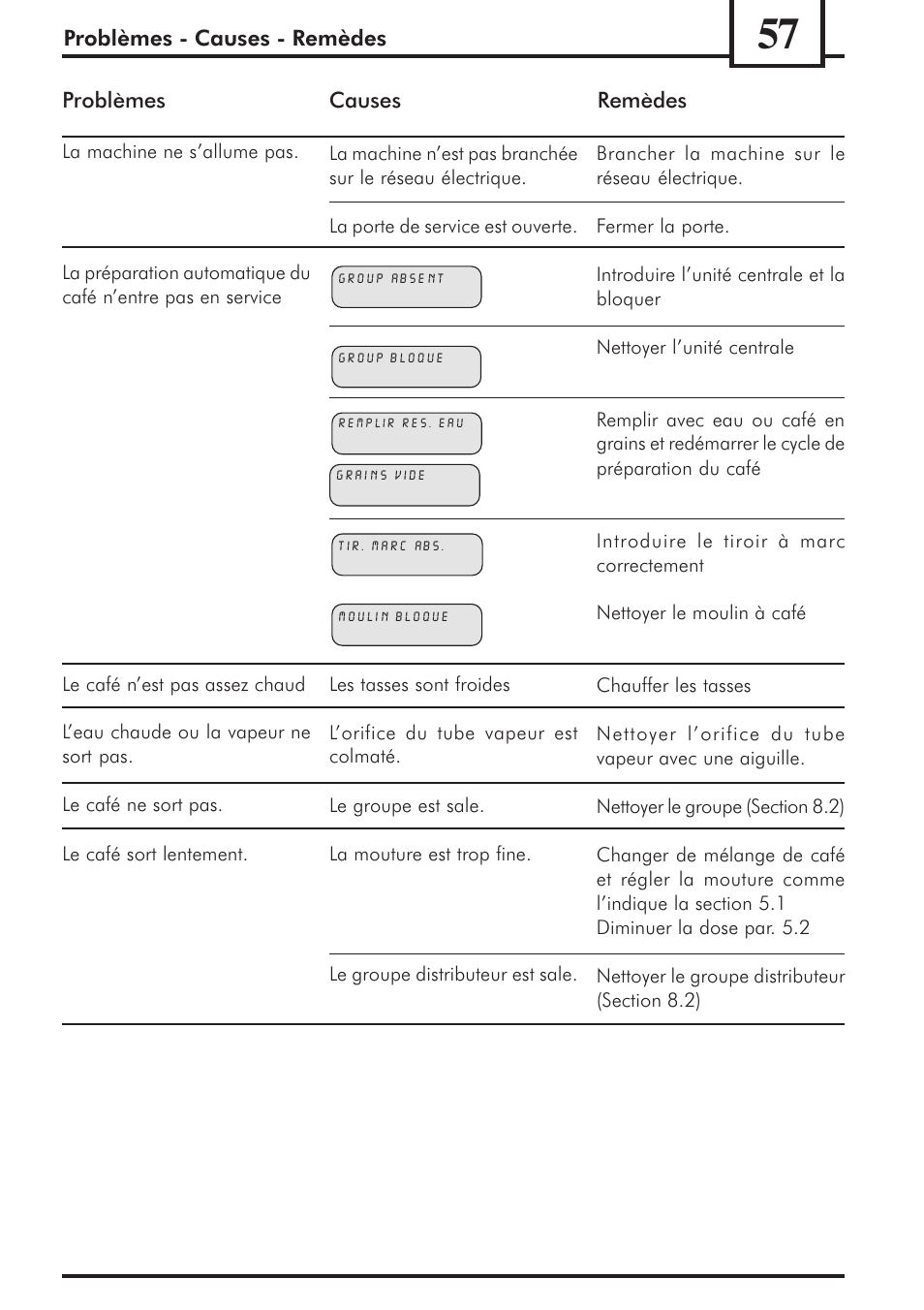 Philips 741453007 User Manual | Page 57 / 132