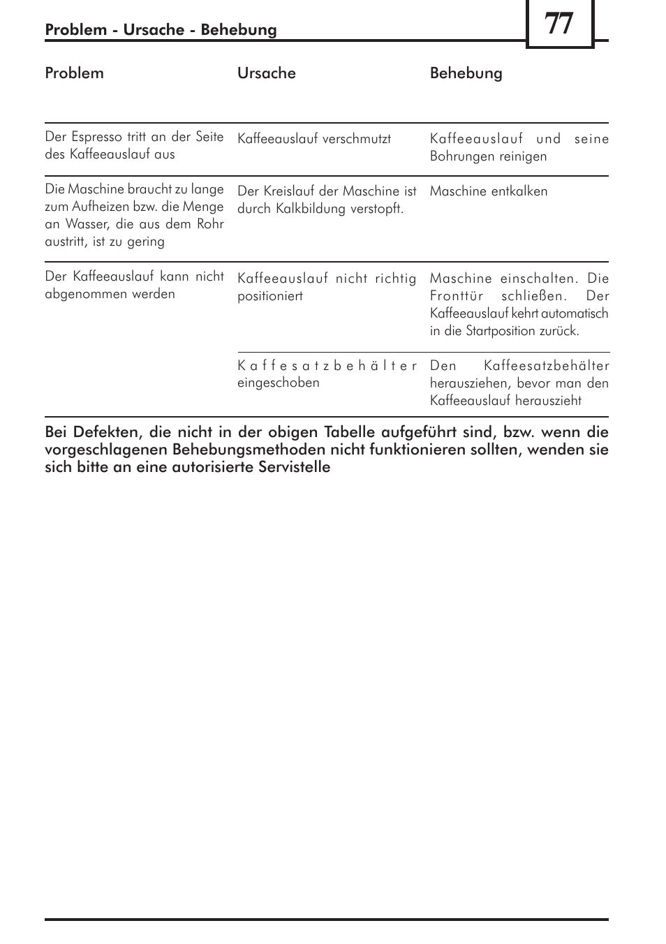 Philips 741453007 User Manual | Page 77 / 132